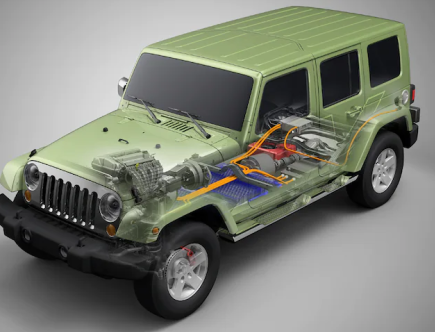 Did the 2010 Jeep Wrangler ‘Recession Model’ Predict the Future?