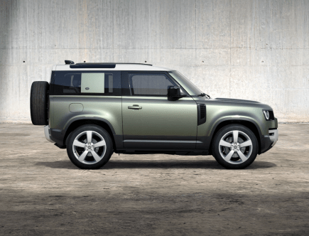 Consumer Reports Doesn’t Recommend a Single Land Rover SUV