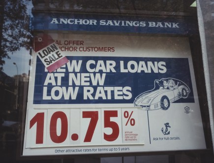 The Fed Just Raised Interest Rates, Here Is How It Can Affect Your Auto Loan