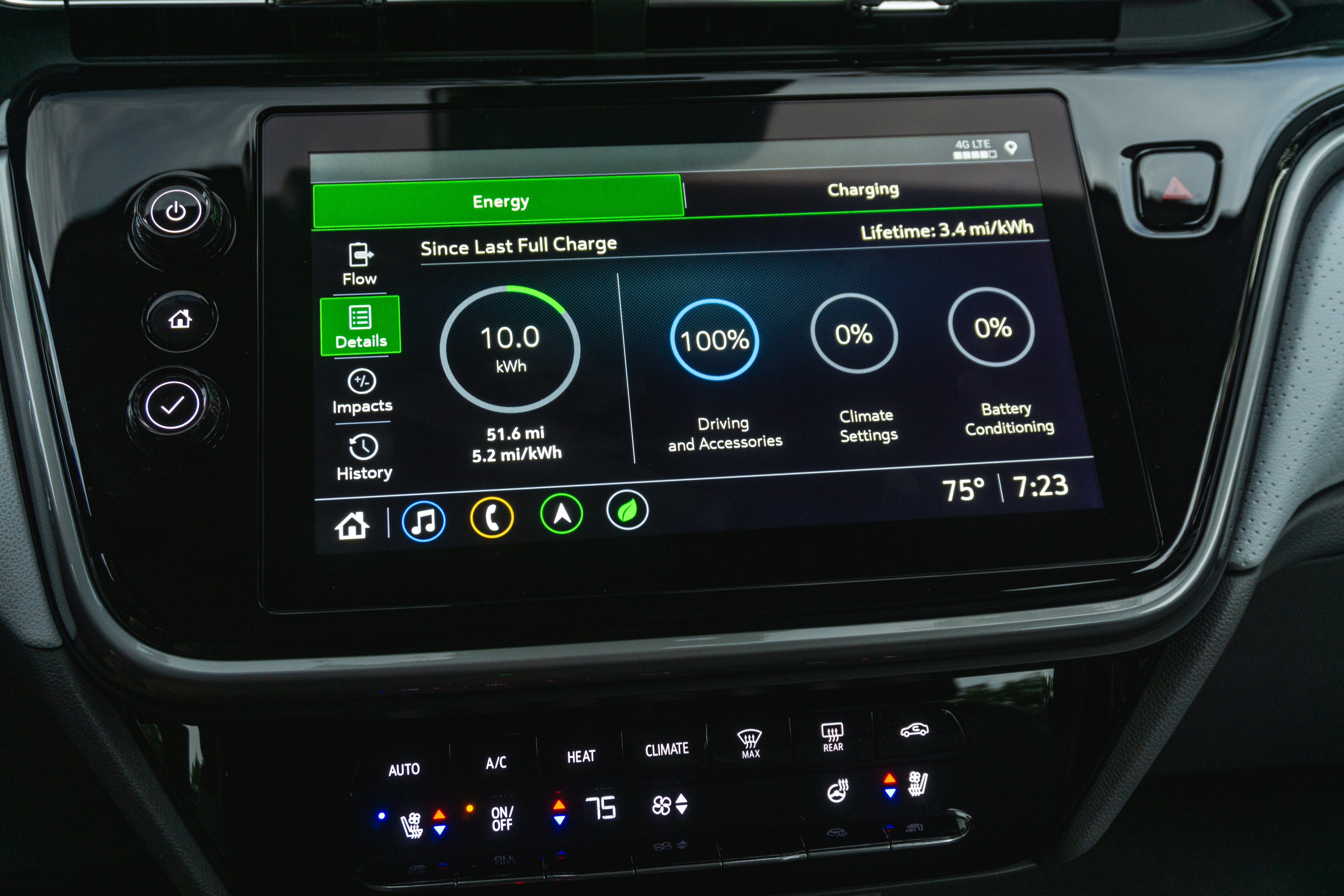The touchscreen of a 2022 Chevrolet Bolt EUV Premier showing energy consumption graphs