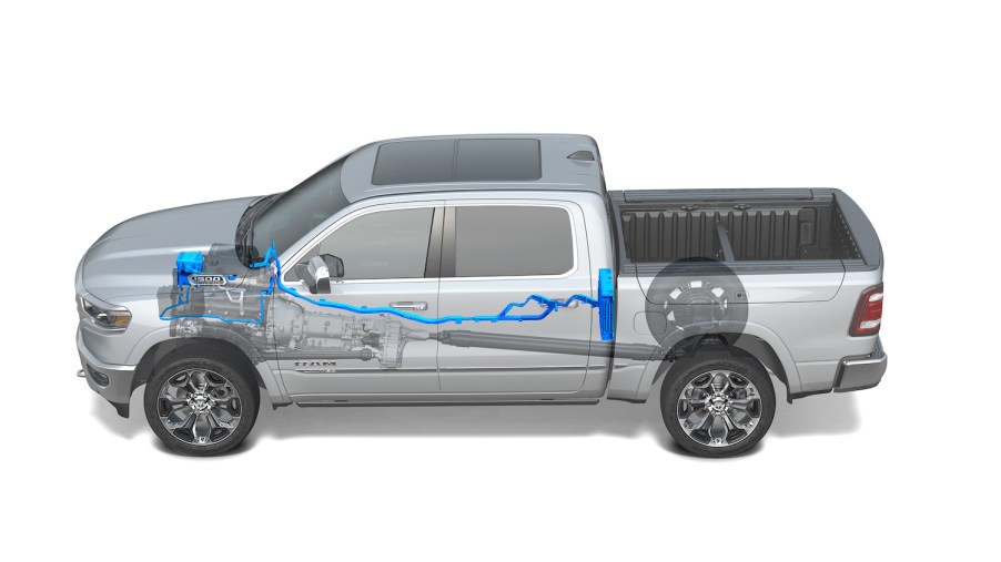 A cutaway illustration of a 2019 Ram 1500 Limited pickup truck with an eTorque mild hybrid drivetrain.