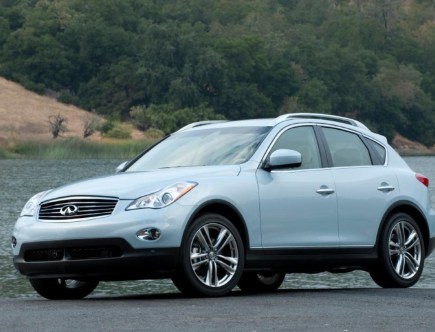 1 Used Luxury Crossover Offers More For Under $20,000