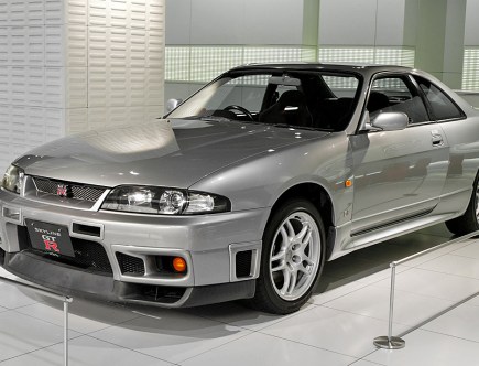 How Much Does an R33 Nissan Skyline Cost?