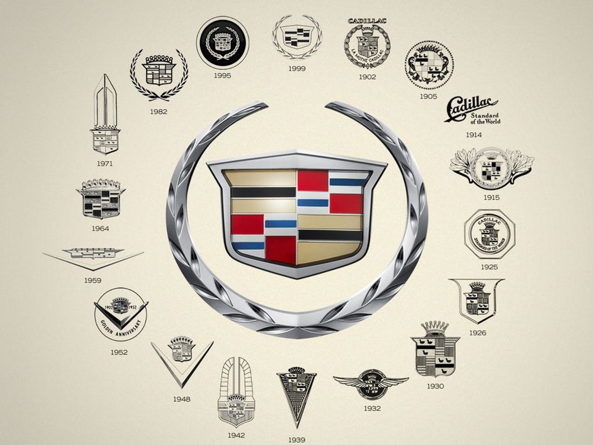 Cadillac Logo The History and Meaning of an American Luxury Brand Symbol