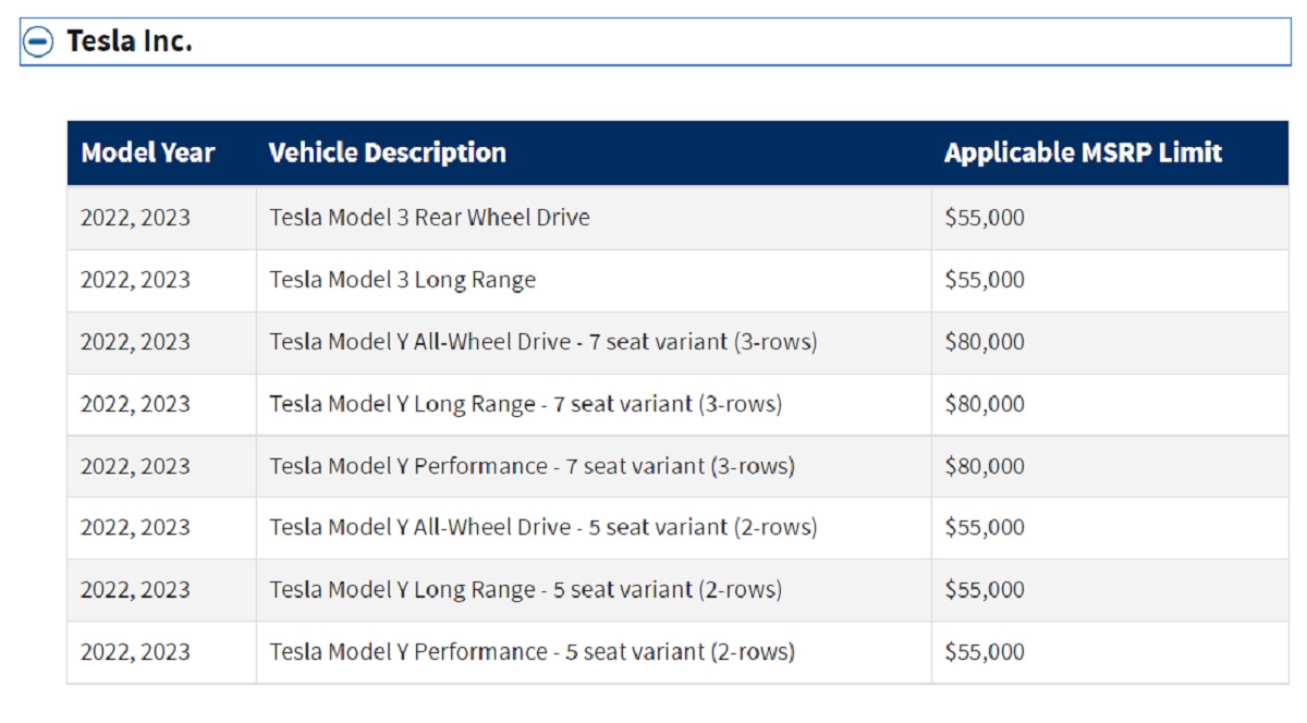 The IRS's list of vehicles that qualify for the electric vehicle tax credit for 2023. 