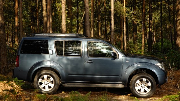 Top 5 Midsize SUVs with the Highest Five-Year Depreciation