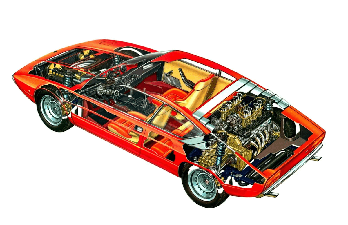 An animated cross section of the Lamborghini Urraco