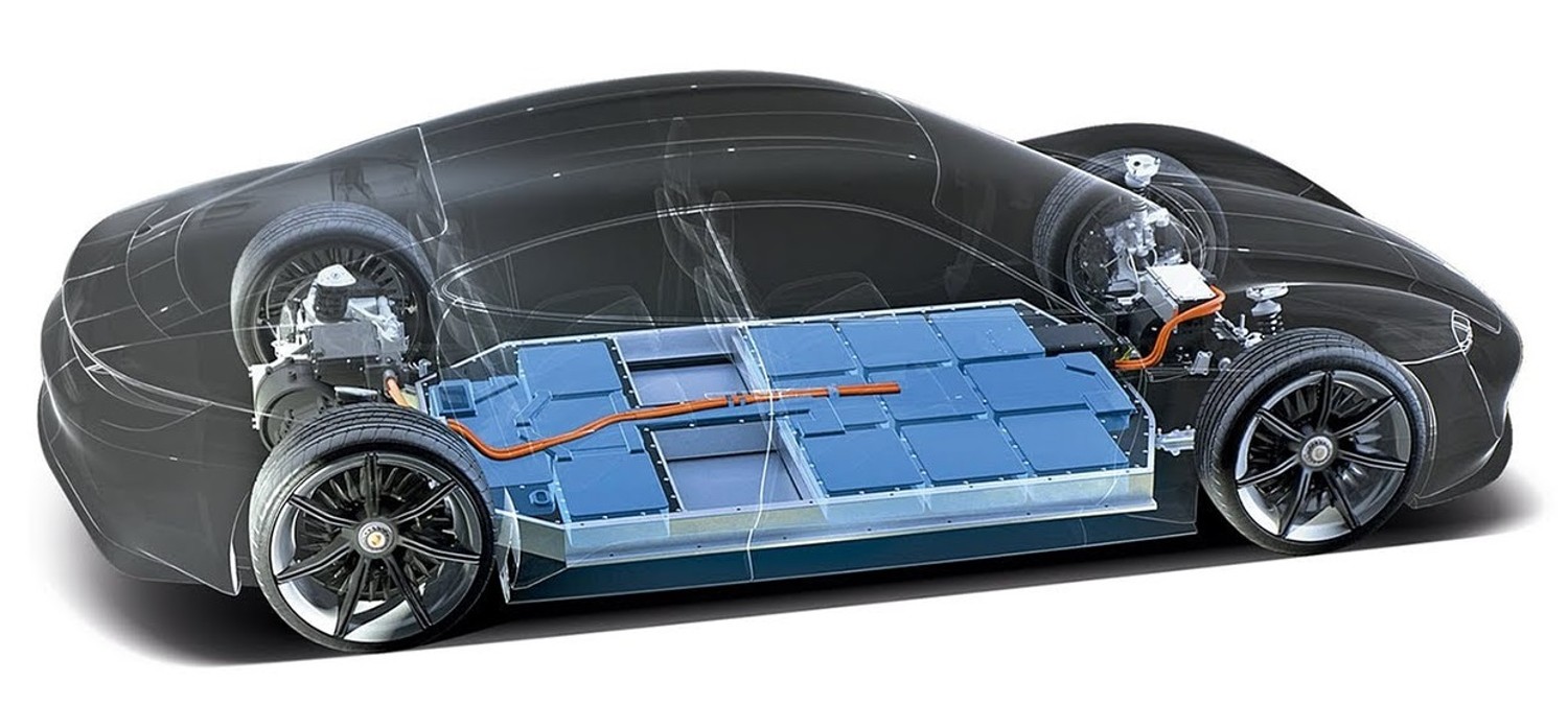 X-Ray Rendering of an Electric Vehicle Battery Pack - How often are EV Battery Replacements required