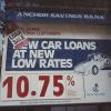 Low-interest auto loans sign for "low rates"