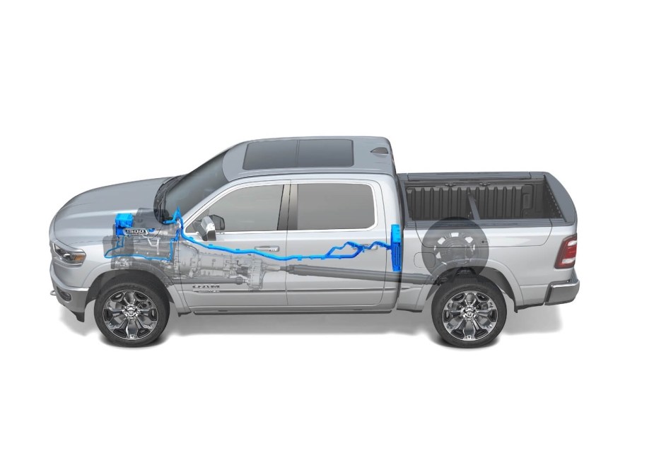 Illustration of the Ram 1500 mild-hybrid pickup truck's reliable eTorque engine system.