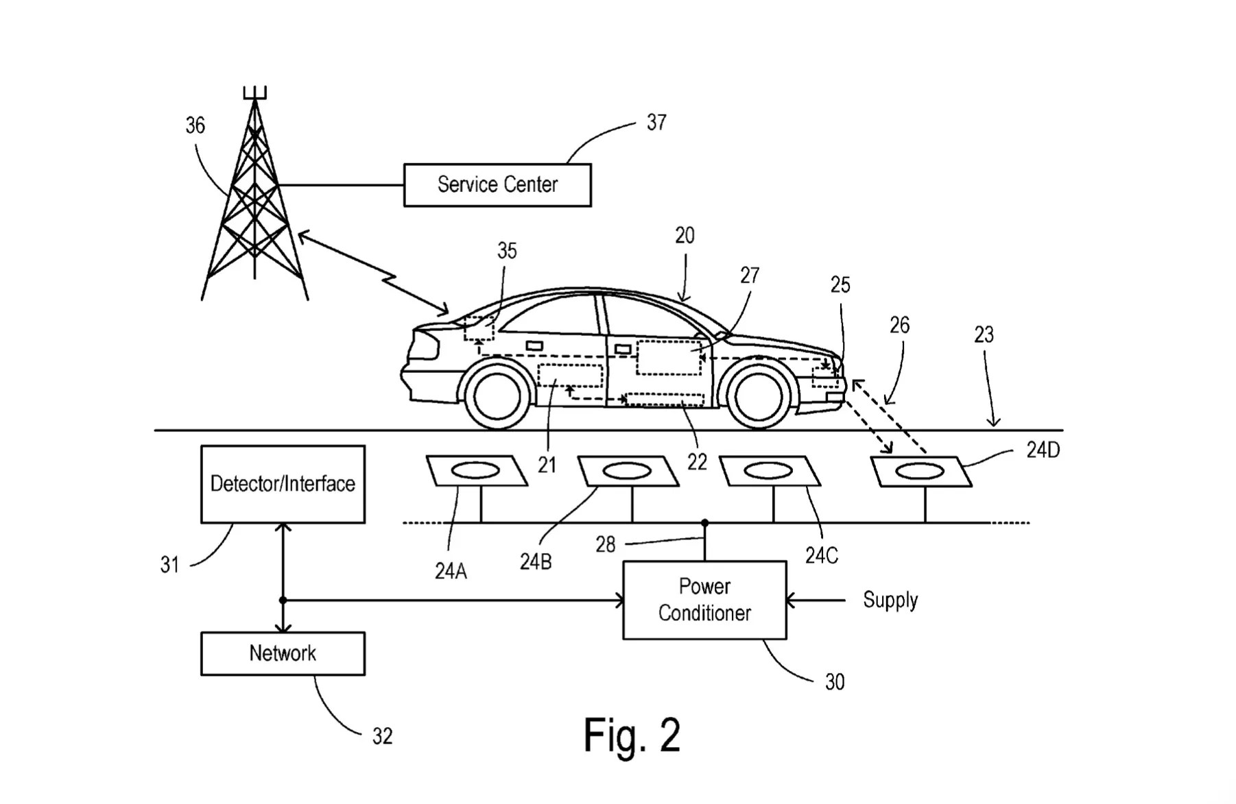 Ford wireless EV charging patent diagram