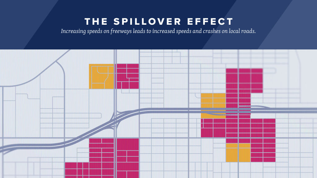 AAA infographic of spillover speed shows overhead street map of increased car crashes when nearby freeway speed is increased