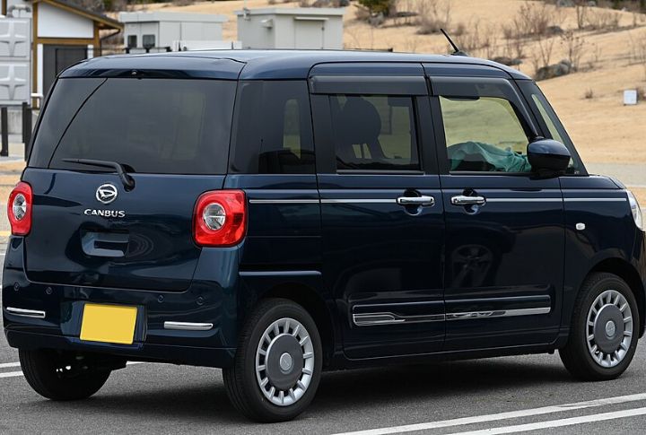 Compact Size For Urban Life