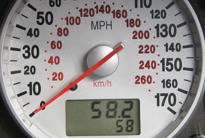 Mechanical Speedometers