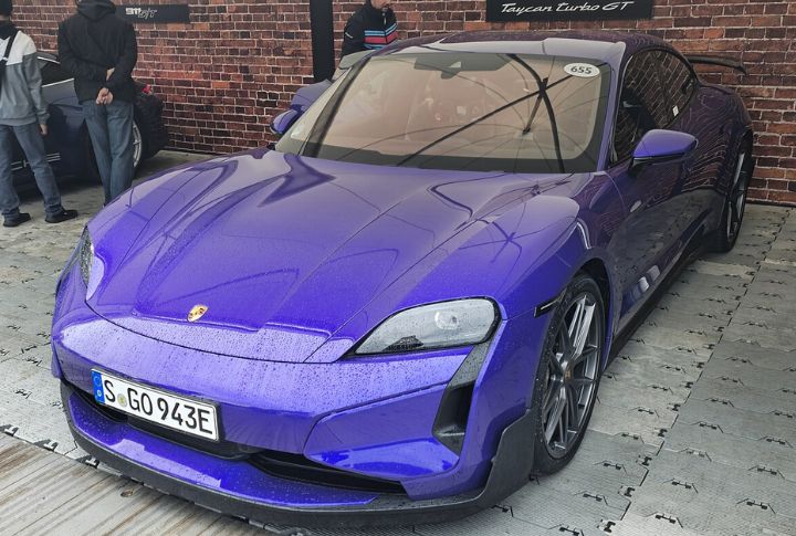 Understand The Model Variations