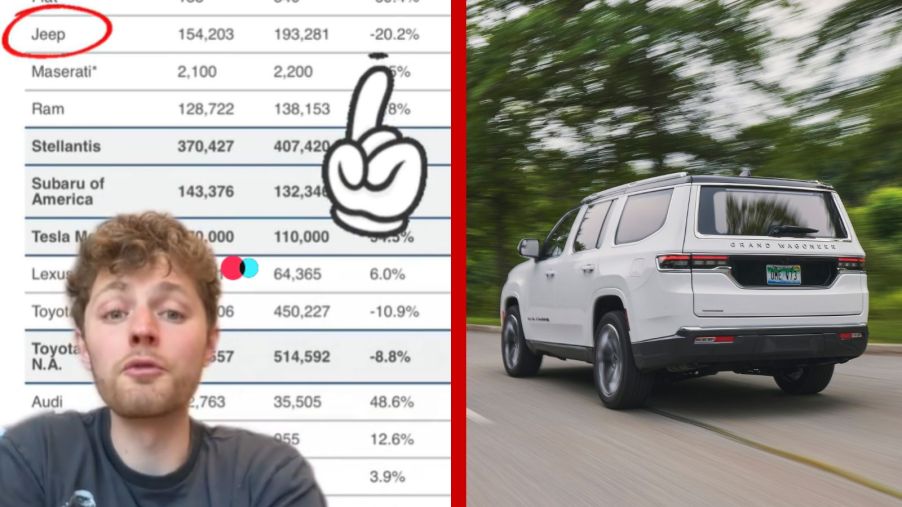 Left: A TikToker explains Jeep sales decline, Right: A white Jeep Grand Wagoneer in left rear angle view