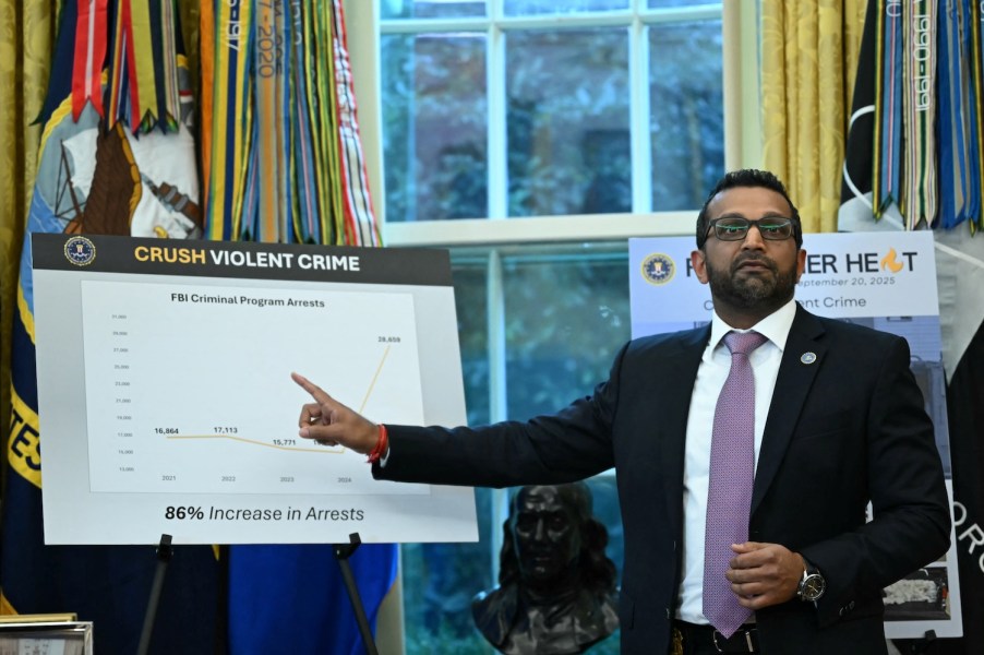 Kash Patel in front of charts