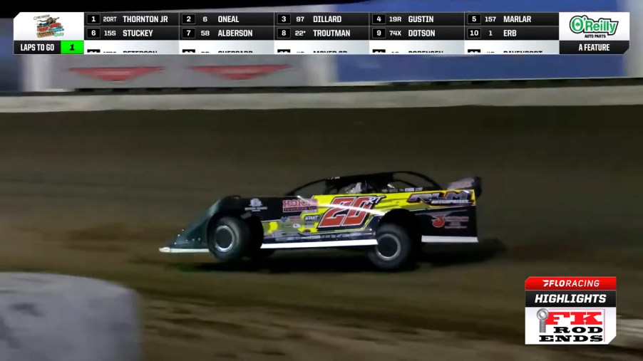 Ricky-Thornton-Jr-Wild-West-Shootout-Opener