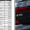 volvo-s90-repair-bill
